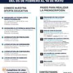 Convocatoria de Ingreso 2025